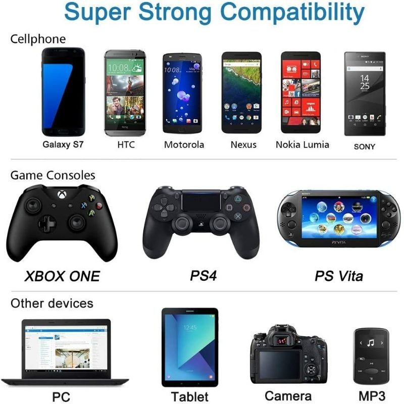 [LIMITED QUALITY] USB Charger Stick PS4