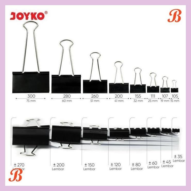 

| KG | JOYKO BINDER CLIP 105 KECIL 15MM KLIP KERTAS JOYKO NO.105 [12BOX]