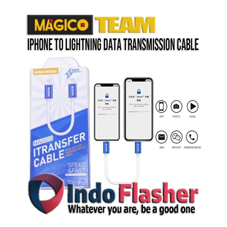 Magico iTransfer Cable Kabel Pindah Data iPhone Tanpa PC