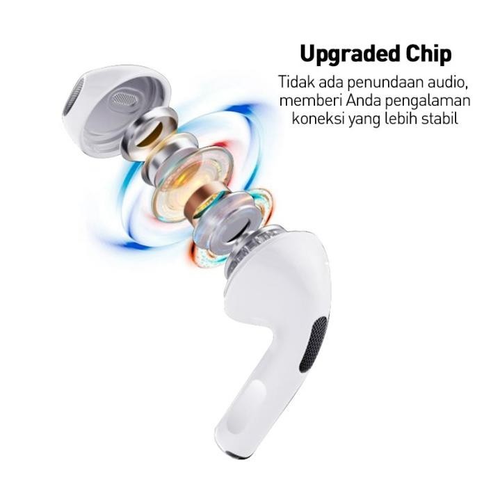 Ecle Pro 6 Music Tws Sports Earphone Freebuds Headset Bluetooth Gratis Ongkir