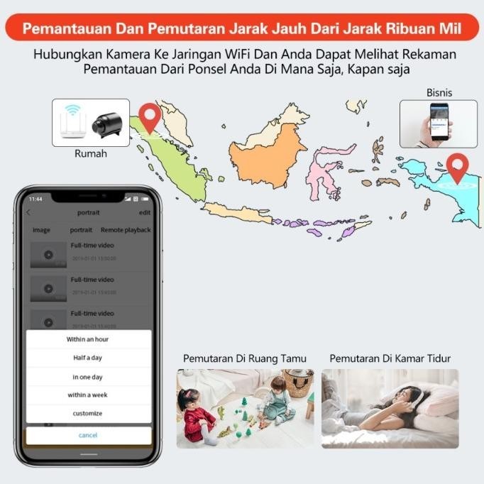 Baru Xihancam 3Mp Hidden Camera Cctv Mini Tersembunyi Spy Cam Infrared