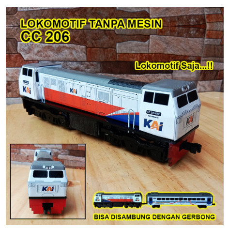 Lokomotif dan Gerbong Kereta Api Indonesia Gerbong Kereta Api