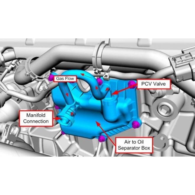 Separator Oil Assy Valve Pcv Blok Ford Fiesta