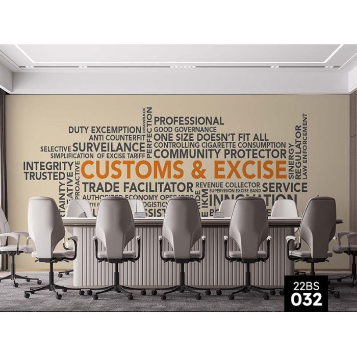 Terlaris Wallpaper Dinding Custom Mural Kata Motivasi Bisnis Positif Kantor Promo Terbaru