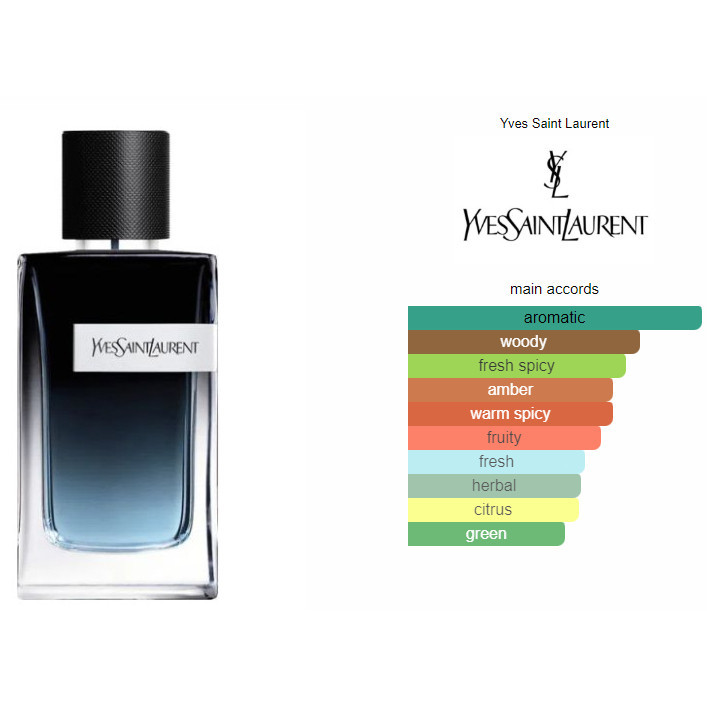 [ONLINE EXCLUSIVE] Barang spot Yves Saint Laurent YSL Y LE PARFUM/YSL Y EDP DE PARFUM/ysl y edp