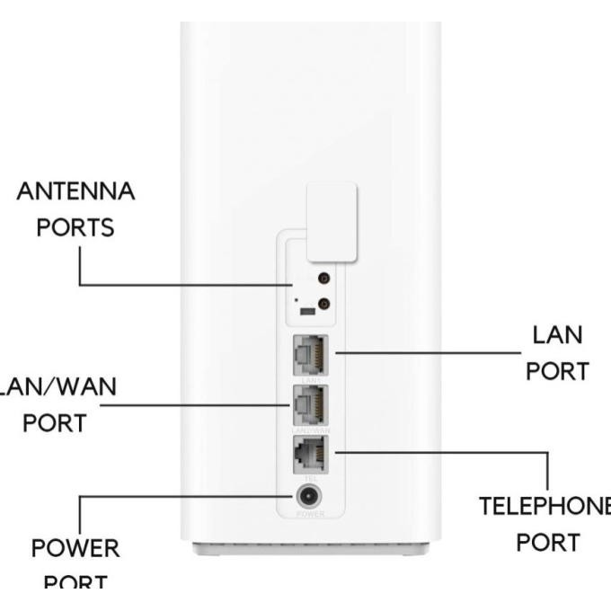 BARANG TERLARIS Huawei B628 Orbit Max H1 Modem Router Wifi Telkomsel 4G