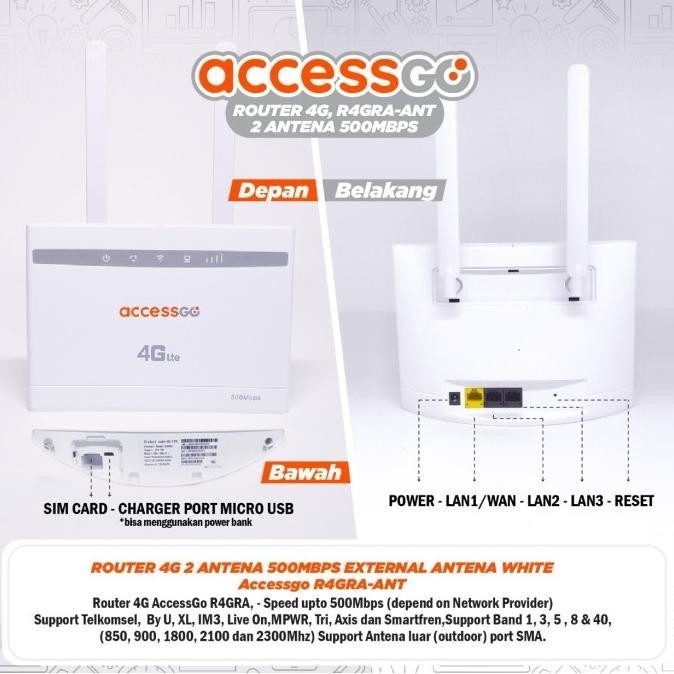 BARANG TERLARIS AccessGo R4GRA Modem Router Wifi 4G Lte Unlock All Operator
