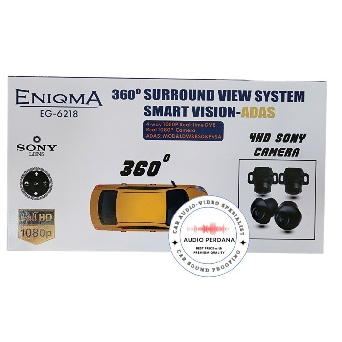 Camera / Kamera 360 Hyundai Stargazer &amp; Creta Enigma 3D Pro Hd Pnp