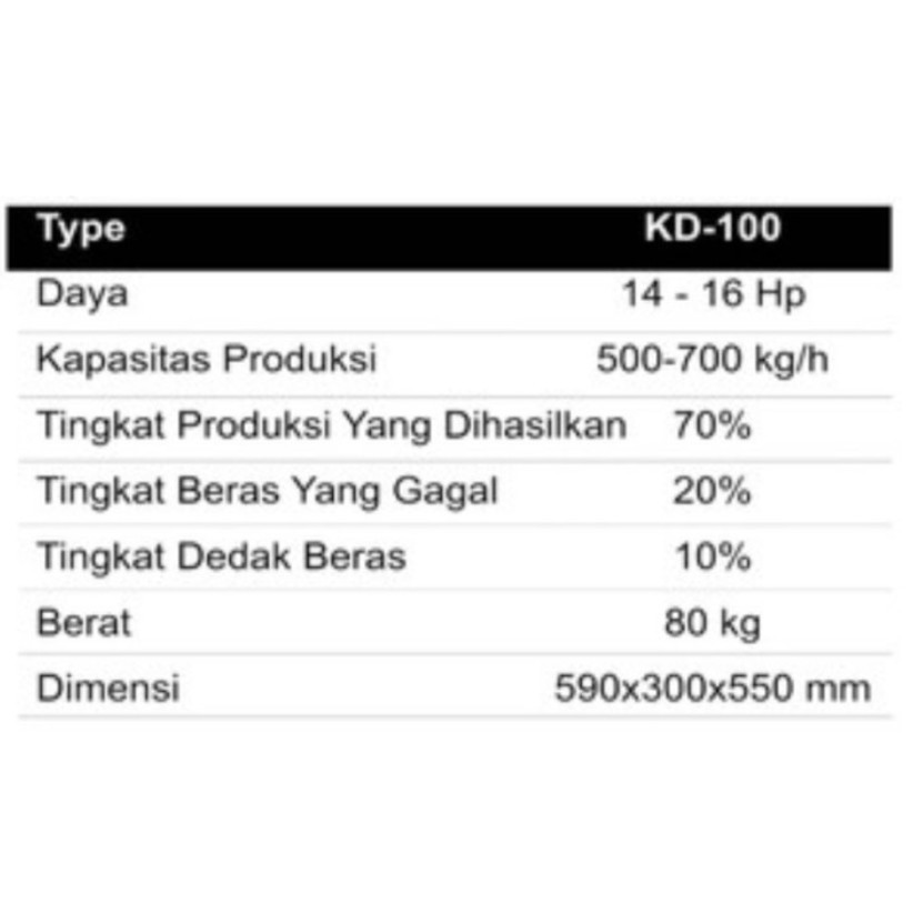 MESIN ALAT GILING PADI PORTABLE GILINGAN MAHKOTA KD-100 KD100 PENGGILING DEDAK BEKATUL
