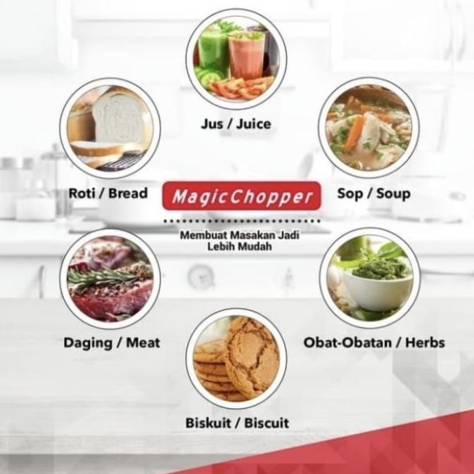 Food Chopper Mitochiba Ch200 / Mitochiba Chopper Ch-200