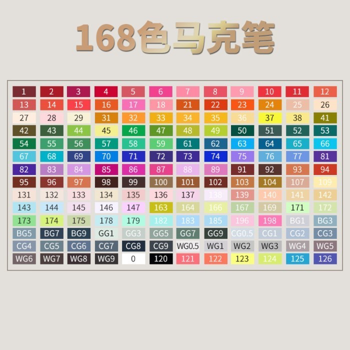 

Touch Twin Marker Spidol Set 24-80 Warna