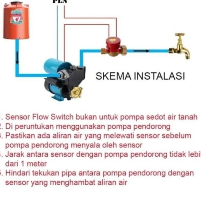 Otomatis Flow Switch 1 X 3/4 Inch Se San Ei