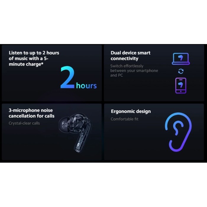 Xiaomi Mi Redmi Buds 4 Pro Tws Bluetooth Earbuds Earphone - Resmi