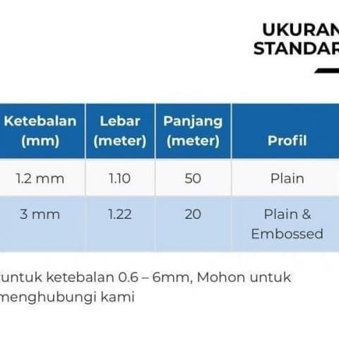 SOLARFLAT 6 mm atap genteng polos clear policarbonate sheet LS