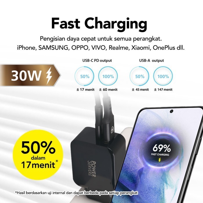 Micropack Wall Charger 30 Watt For Samsung Super Fast Charging, Qc, Pd