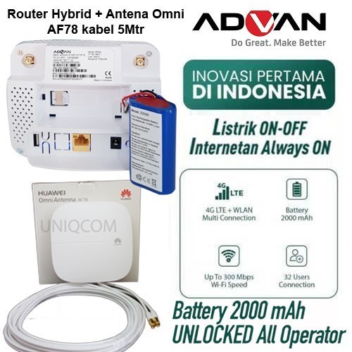 Advan Cpe Start Hybrid Modem + Wifi + Router + 4G Unlock All Operator