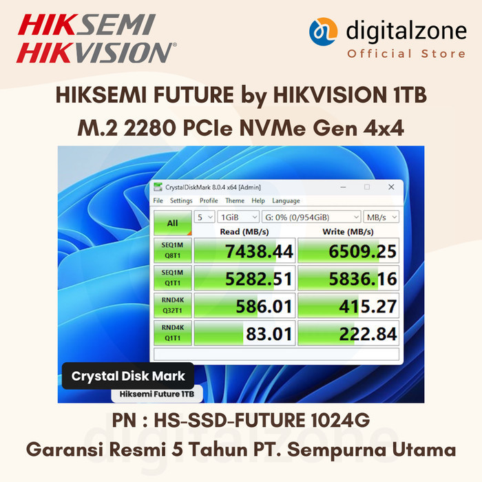 M2 Nvme 1Tb Gen4 M.2 2280 Nvme 1Tb M.2 Nvme 1Tb Hiksemi Future 1Tb
