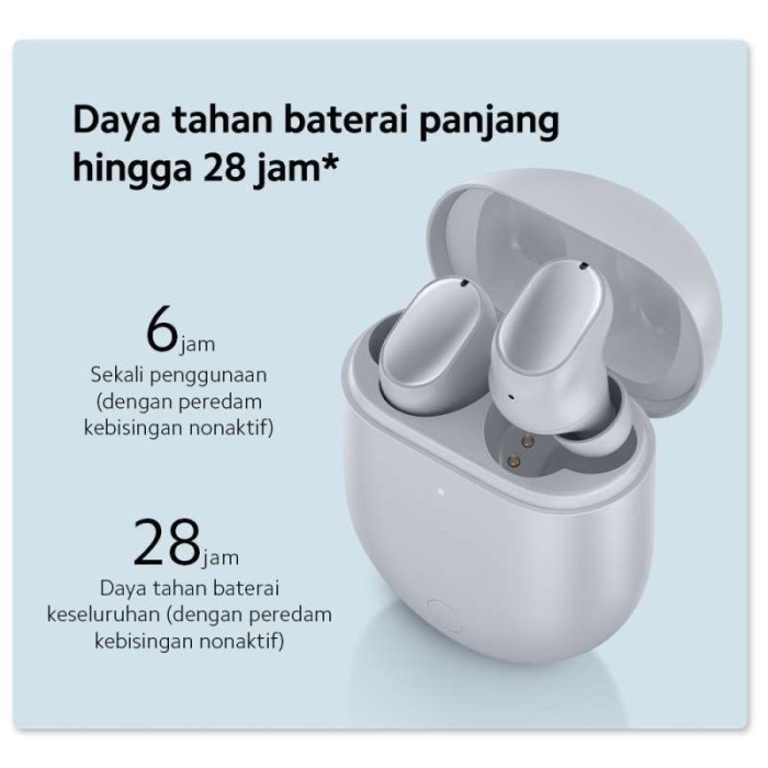 Xiaomi Redmi Buds 3 Pro Garansi Resmi