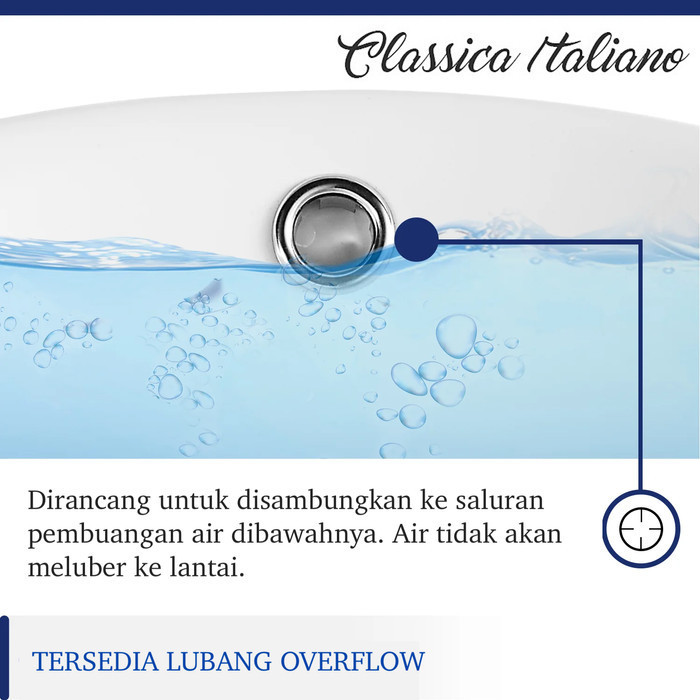 Wastafel Keramik Bulat Wastafel Kamar Mandi Mewah Model Toto Termurah Terlaris Promo