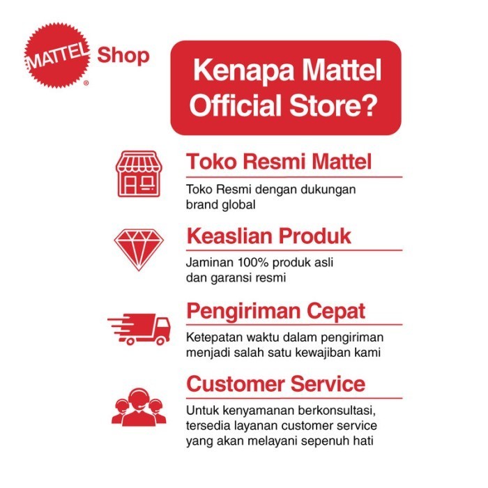 Jurassic World Hammond Collection Brachiosaurus - Mainan Action Figure