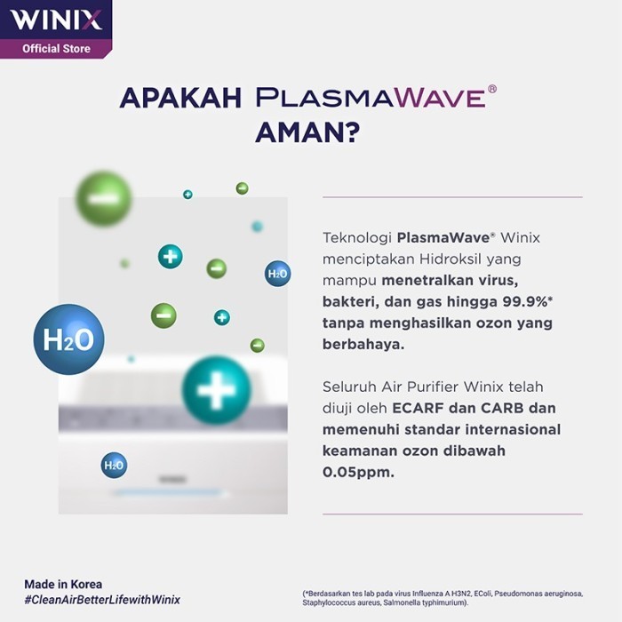 Winix Zero Air Purifier / Pembersih Udara
