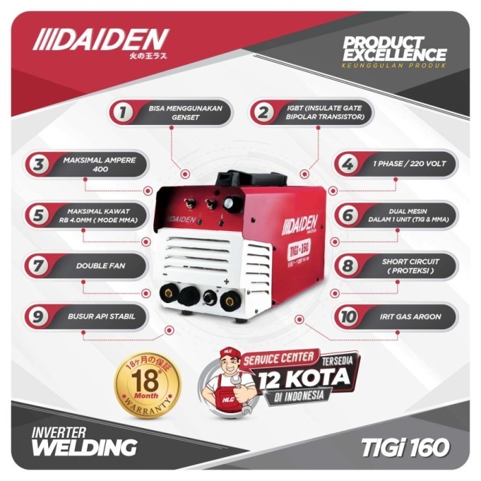 Mesin Las Inverter Daiden TIGi 160 Portable Stainless Steel