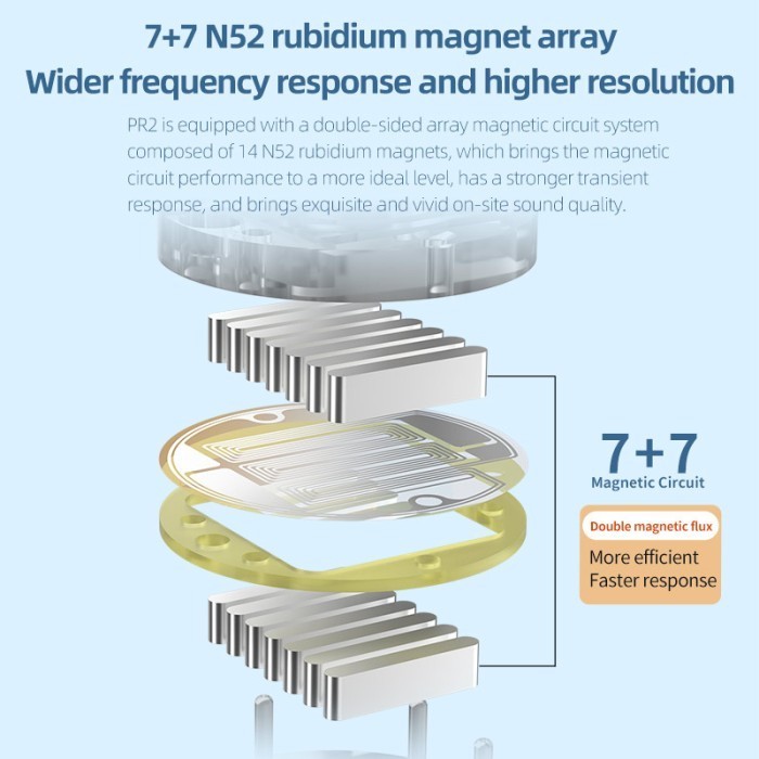 Kz X Hbb Pr2 Planar Magnetic Driver In Ear Metal Earphone With Mic