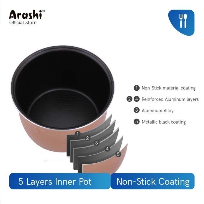 Arashi Digital Rice Cooker Adc 2003 / Penanak Nasi / Magic Com