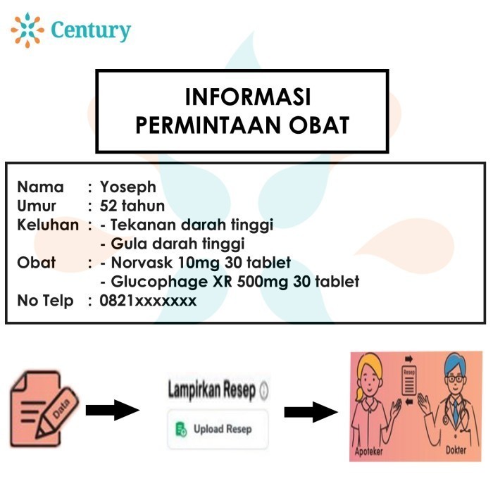 Prolacta W/ Dha For Baby 5X10 Dha / Baby / Bayi / Vitamin Bayi