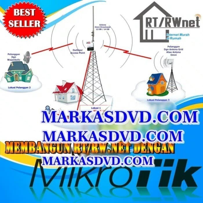 aplikasi tutorial video membangun rtrw net mikrotik