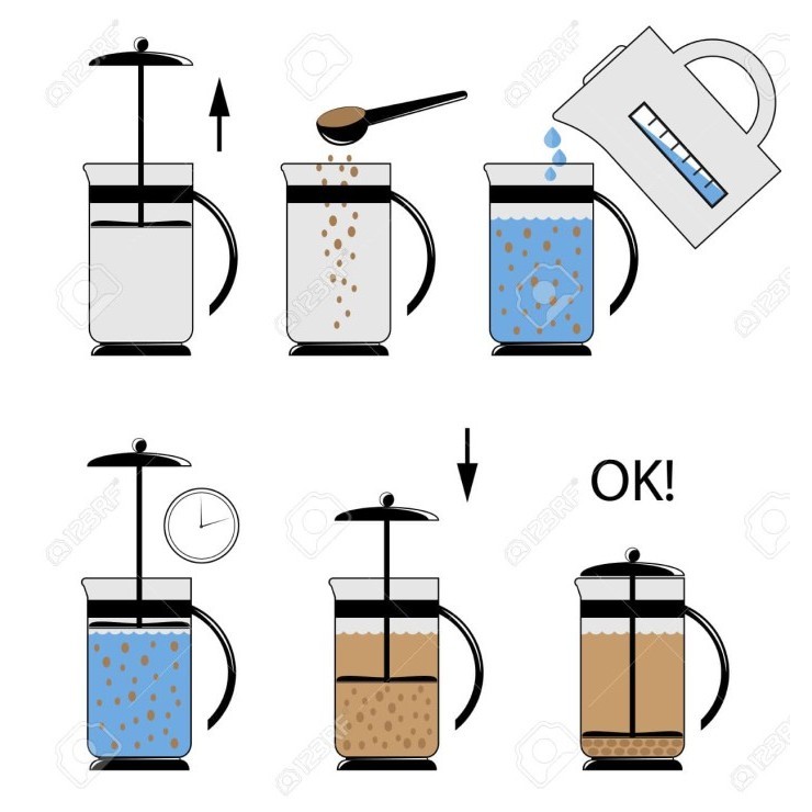 Coffee Plunger 800ml French Press 800ml Tutup Plastik / Saringan Kopi
