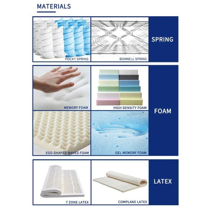 Kasur Latex Orthopedic Memory Spring Mattress Spring Bed Soft