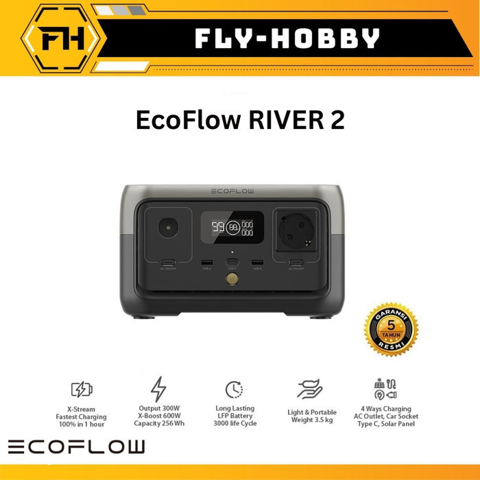 EcoFlow RIVER 2