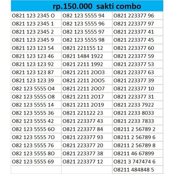 Kartu Perdana Telkomsel Cantik Nomor Telkomsel Simpati As Loop