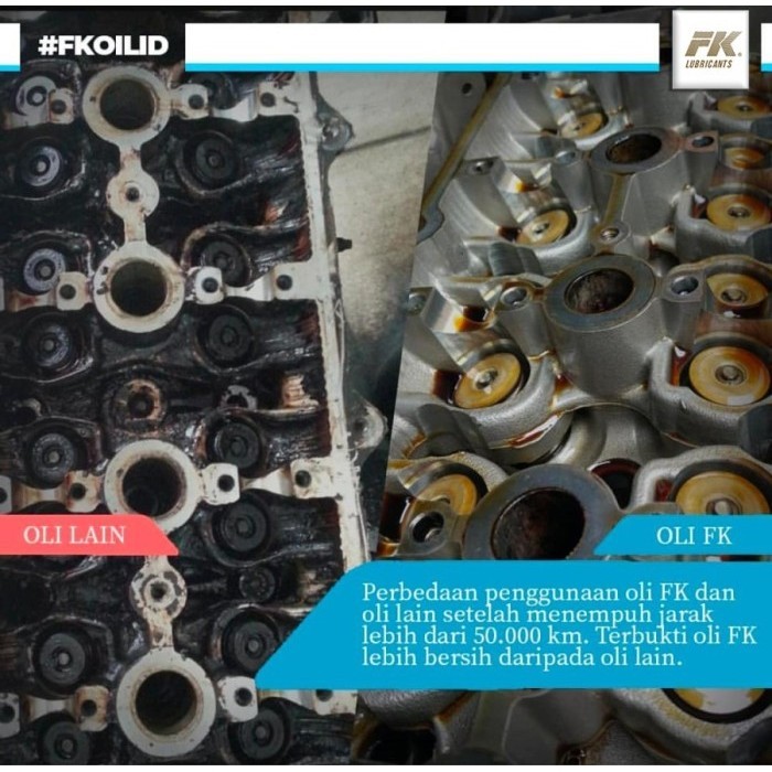 Oli, Oli Fk, Mobil, Diesel, Solar, Duty Cj-4, 5W30, 4 Liter