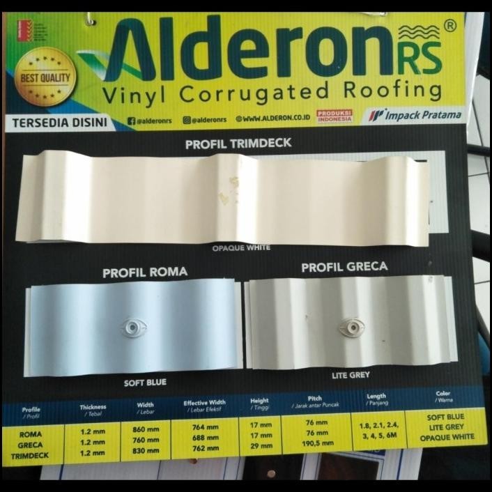 Alderon Rs Trimdeck Panjang 6 Meter Single Layer