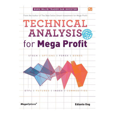 

(PID510) Technical Analysis For Mega Profit