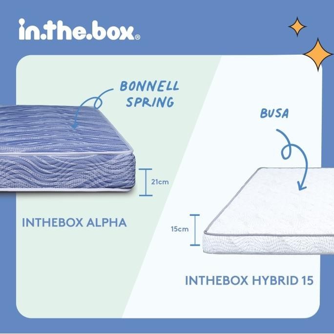 Kasur Spring Bed INTHEBOX Alpha - FREE Bantal
