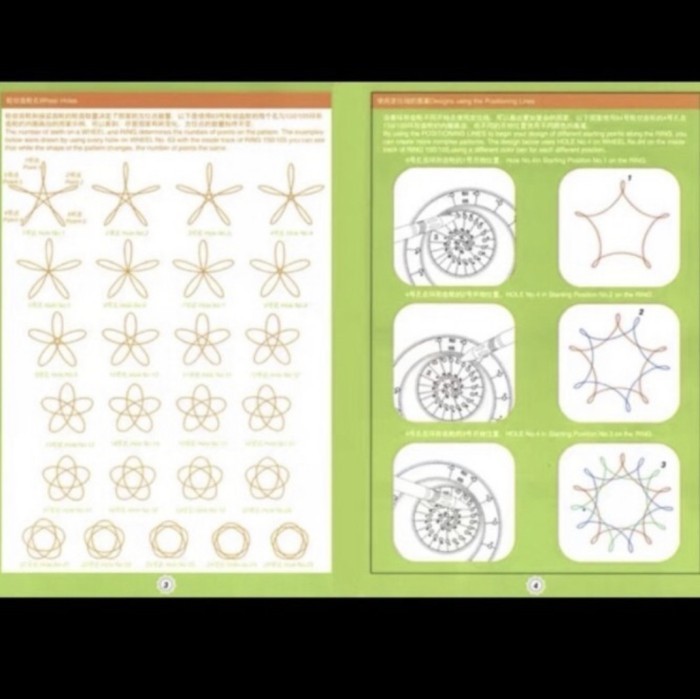 

Spirograph Ruler Magic