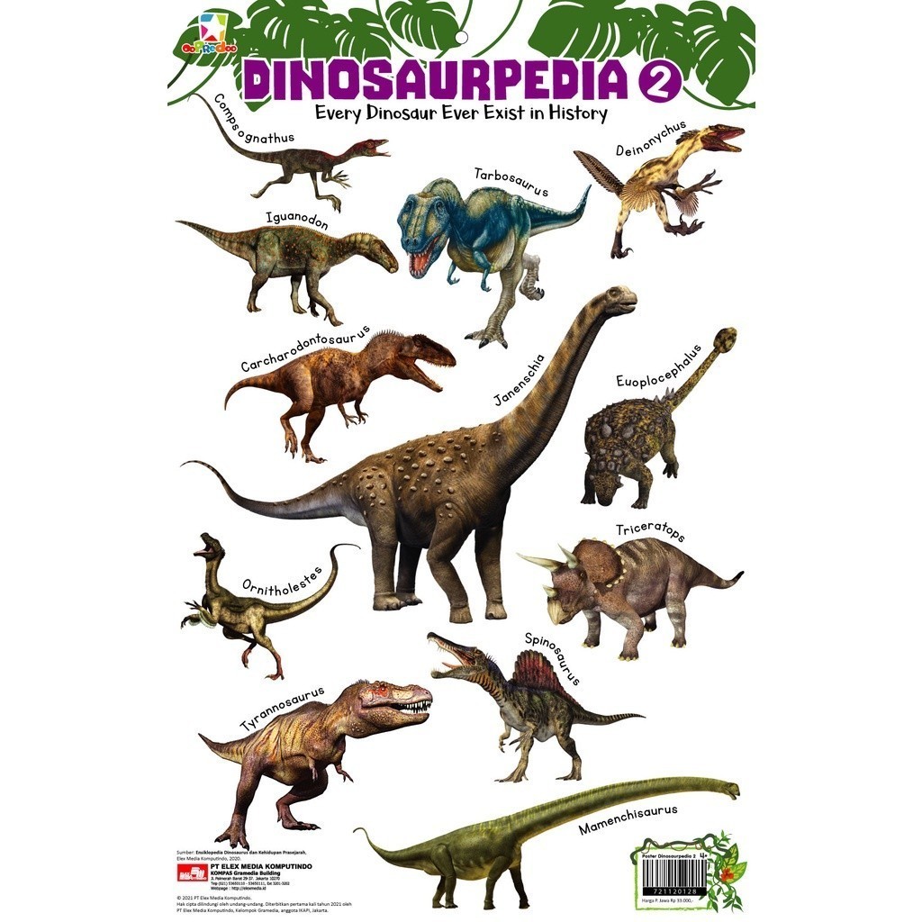 OPREDO POSTER DINOSAURPEDIA 2