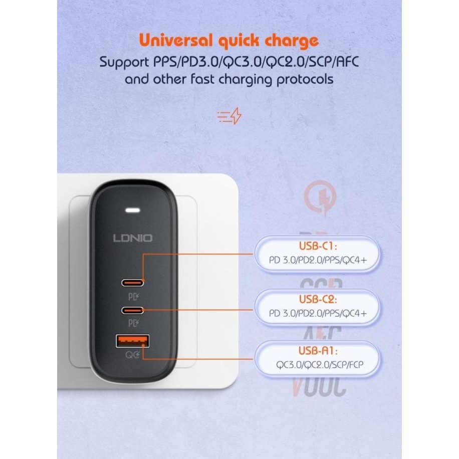 Ldnio Q366 Travel Charger Adapter 65W Gan Tech Super Fast Charger