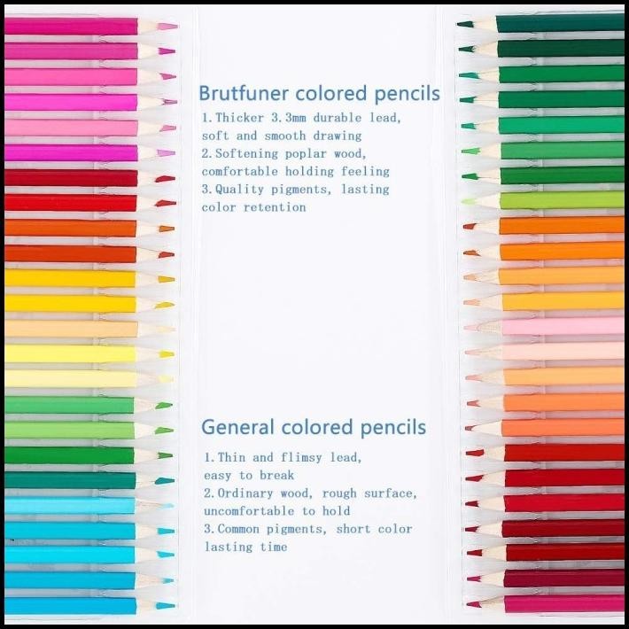 

TERMURAH PENSIL WARNA BRUTFUNER PAINTING OIL PENCIL ARTIST COLOR PENCIL SET 120 !!!