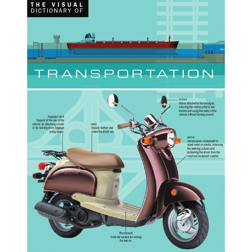 

The Visual Dictionary of Transportation (D)