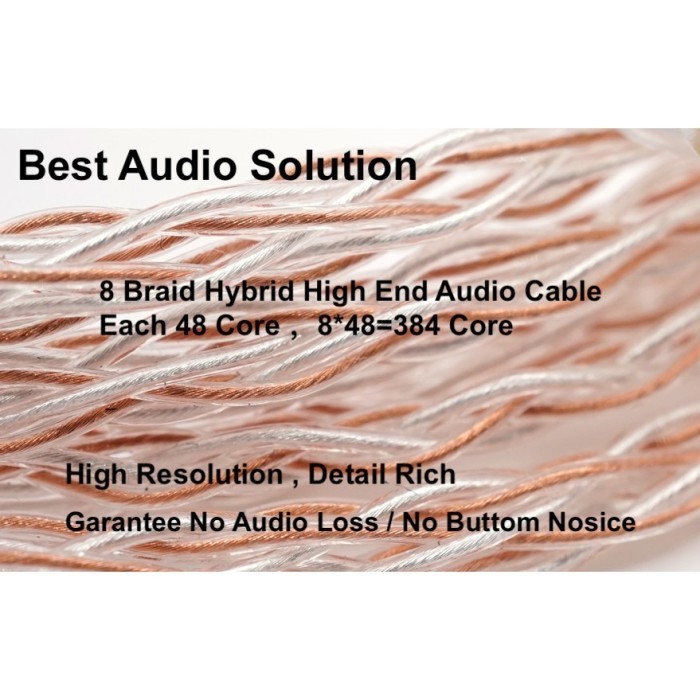 Premium Converter Lightning To 3.5Mm Jack Audio Dac Adapter Iphone