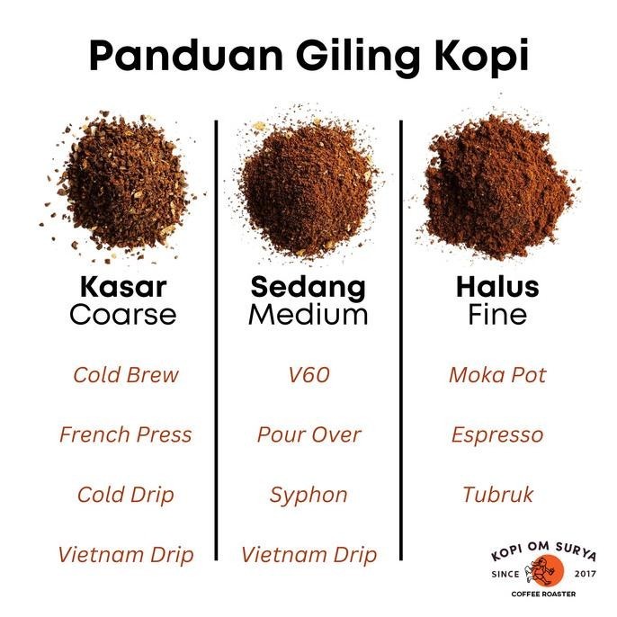 

Kopi Arabika Bali Kintamani 1Kg - Kopi Premium - Single Origin
