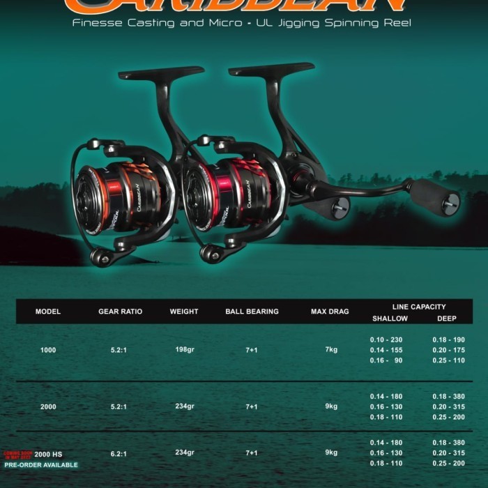 Reel Pancing Daido Caribbean 1000 2000 Atau 2000 Hs Doubel Spool