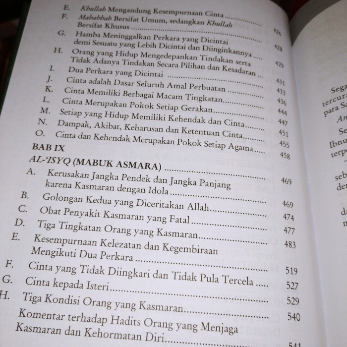 

Buku Ad-Daa' Ad-Daa'