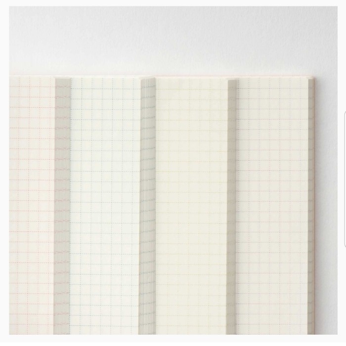 

Hobonichi Plain Notebook Grid, Tomoe River Paper, A6 & A5