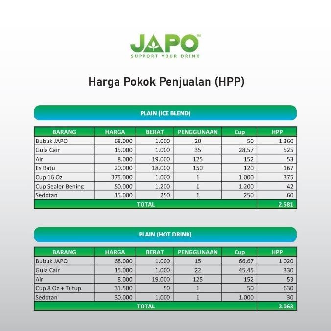 

NEW PRODUK BUBUK MINUMAN - VANILA LATE PLAIN !!!!!