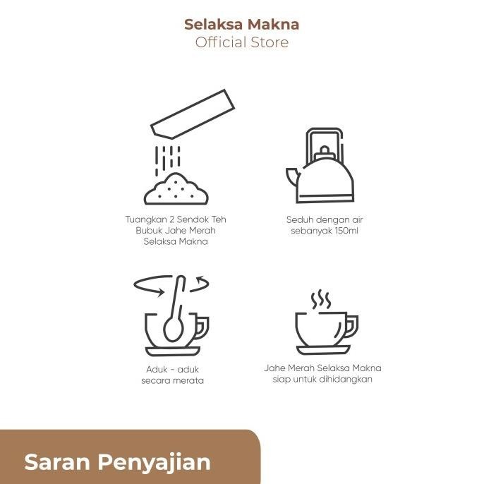 

BIG SALE JAHE MERAH SELAKSA MAKNA KENCUR PAKET 5 PREMIUM QUALITY RED GINGER !!!!!